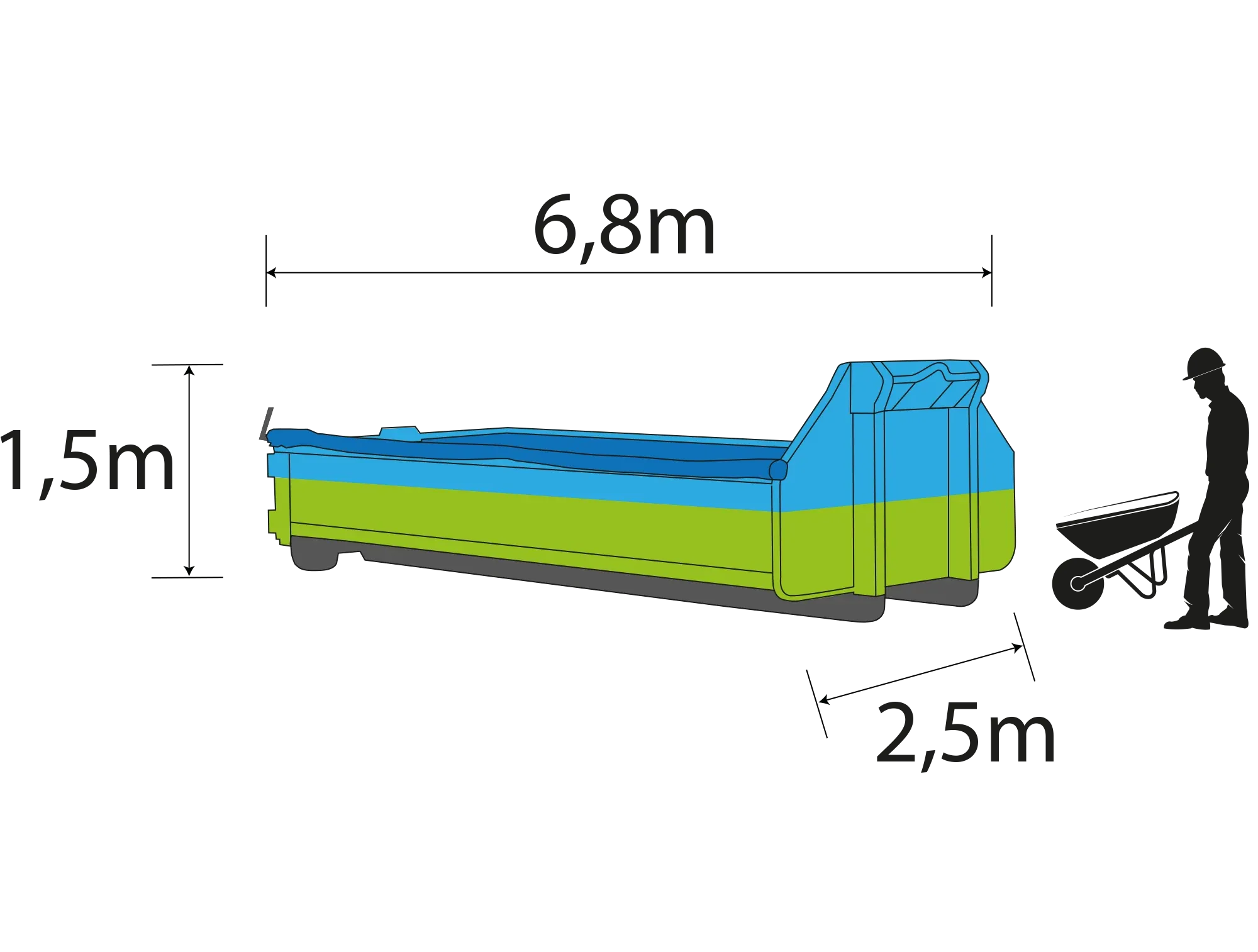 Sperrmüll-Container - 15 m³ Container offen