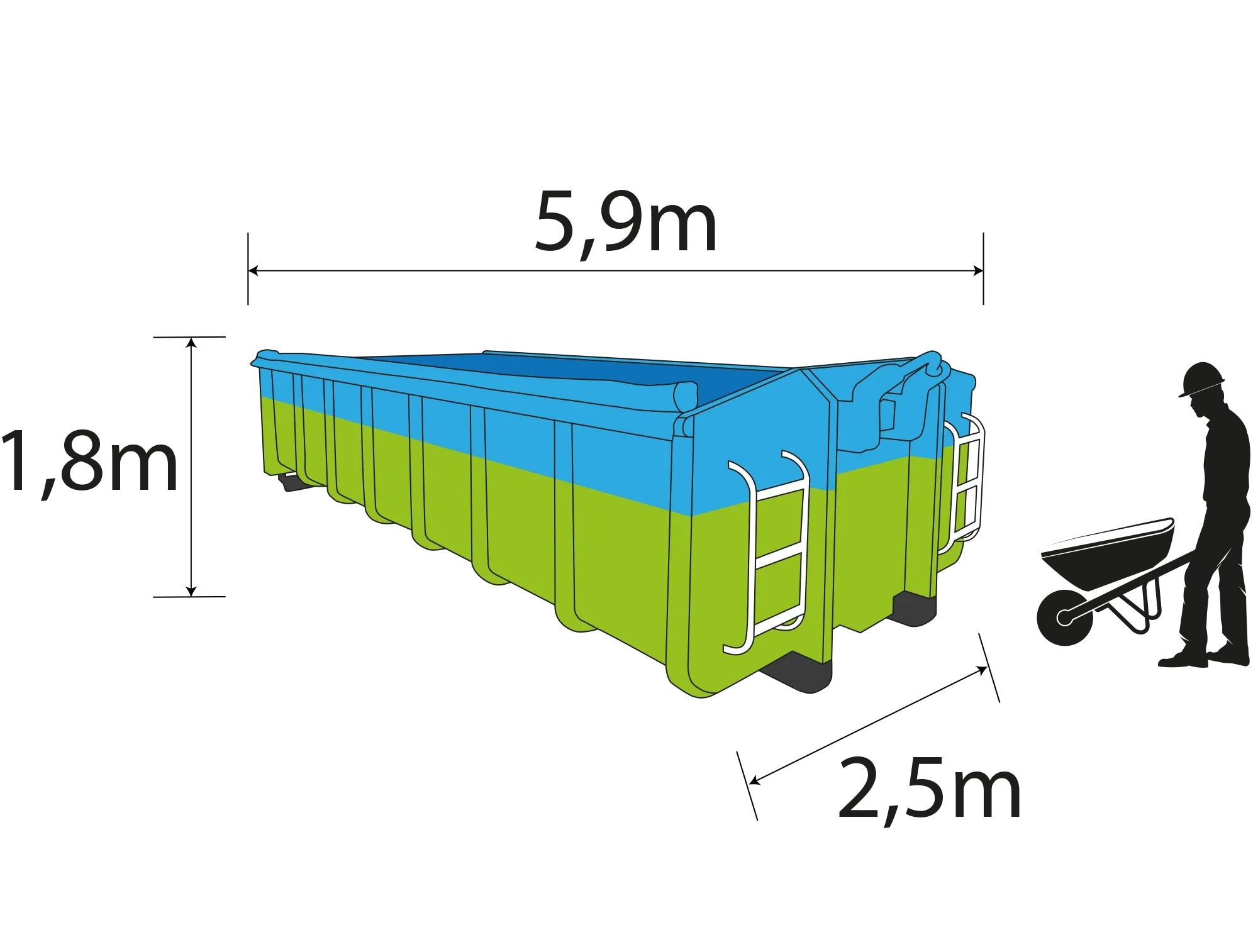 Sperrmüll-Container - 12 m³ Container offen