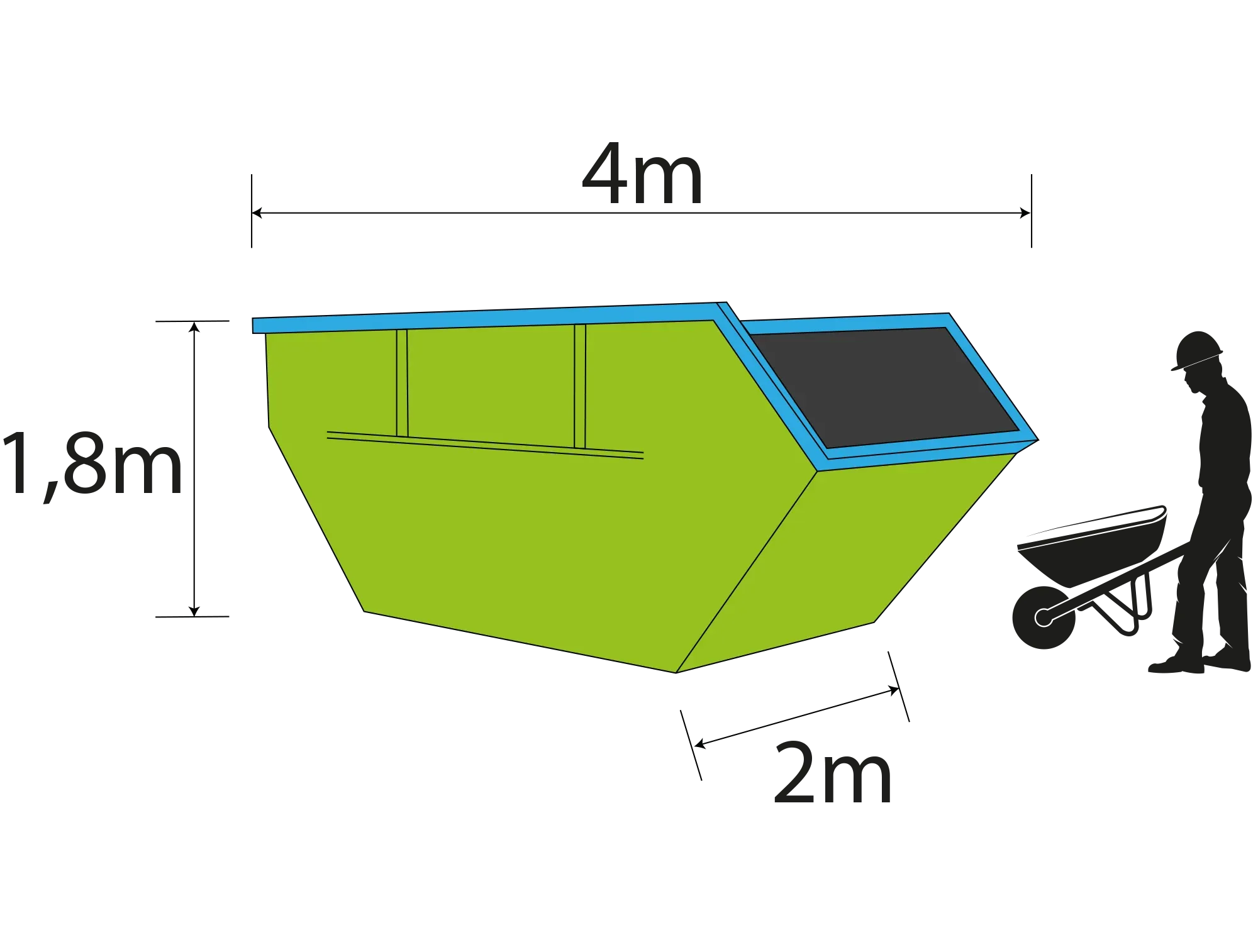 Sperrmüll-Container - 7 m³ Mulde mit Deckel