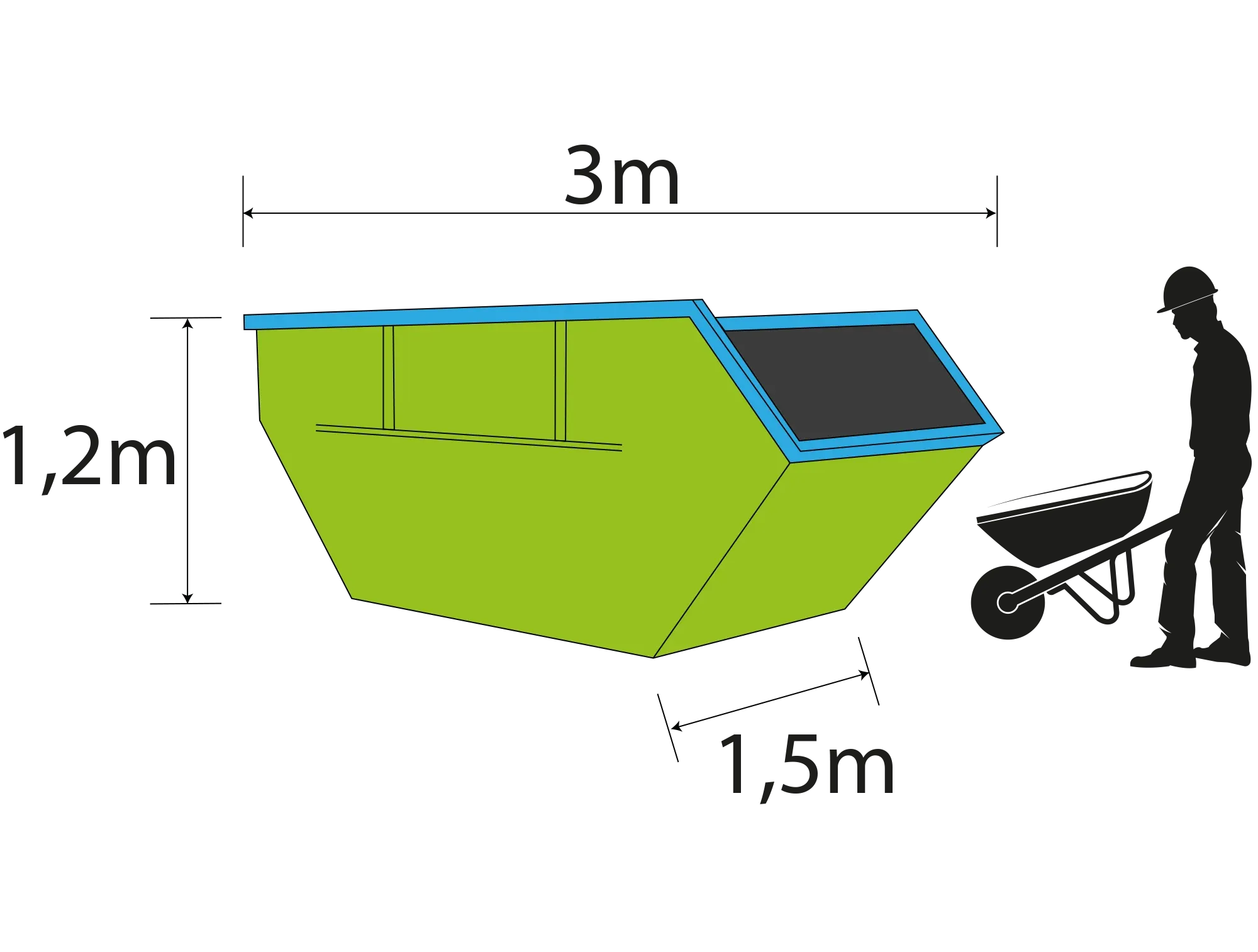 Sperrmüll-Container - 5 m³ Absetzmulde offen