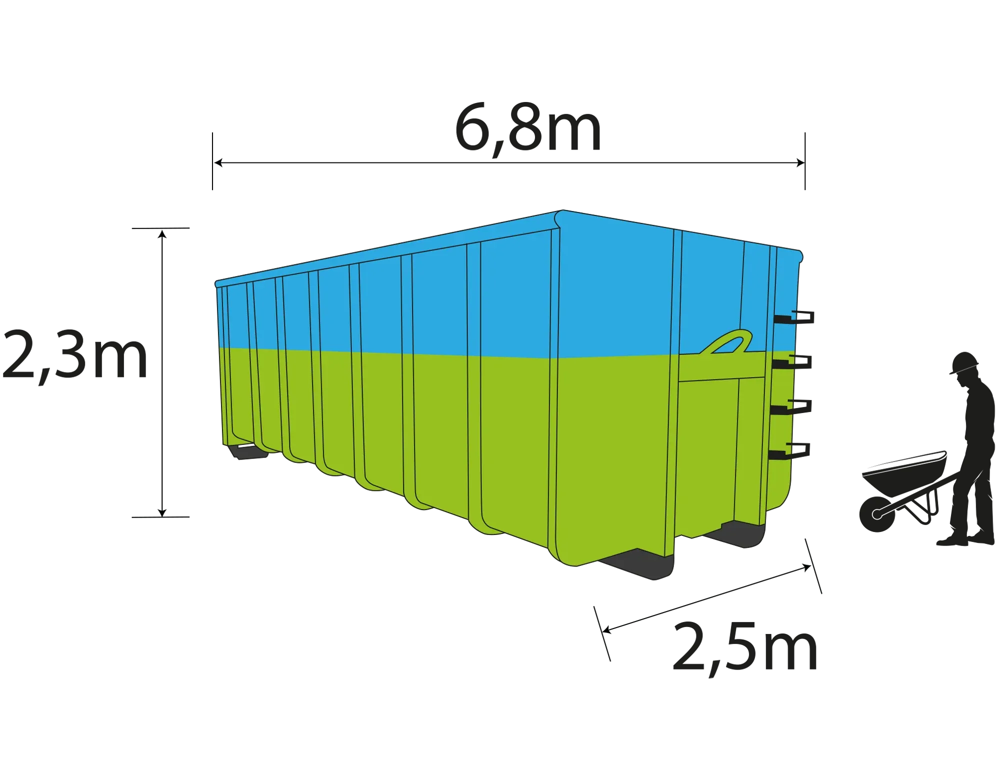 Sperrmüll-Container - 30m³ Container offen