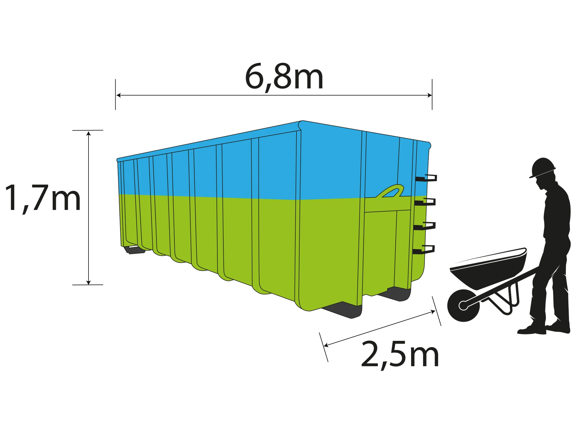 Sperrmüll-Container - 25m³ Container offen