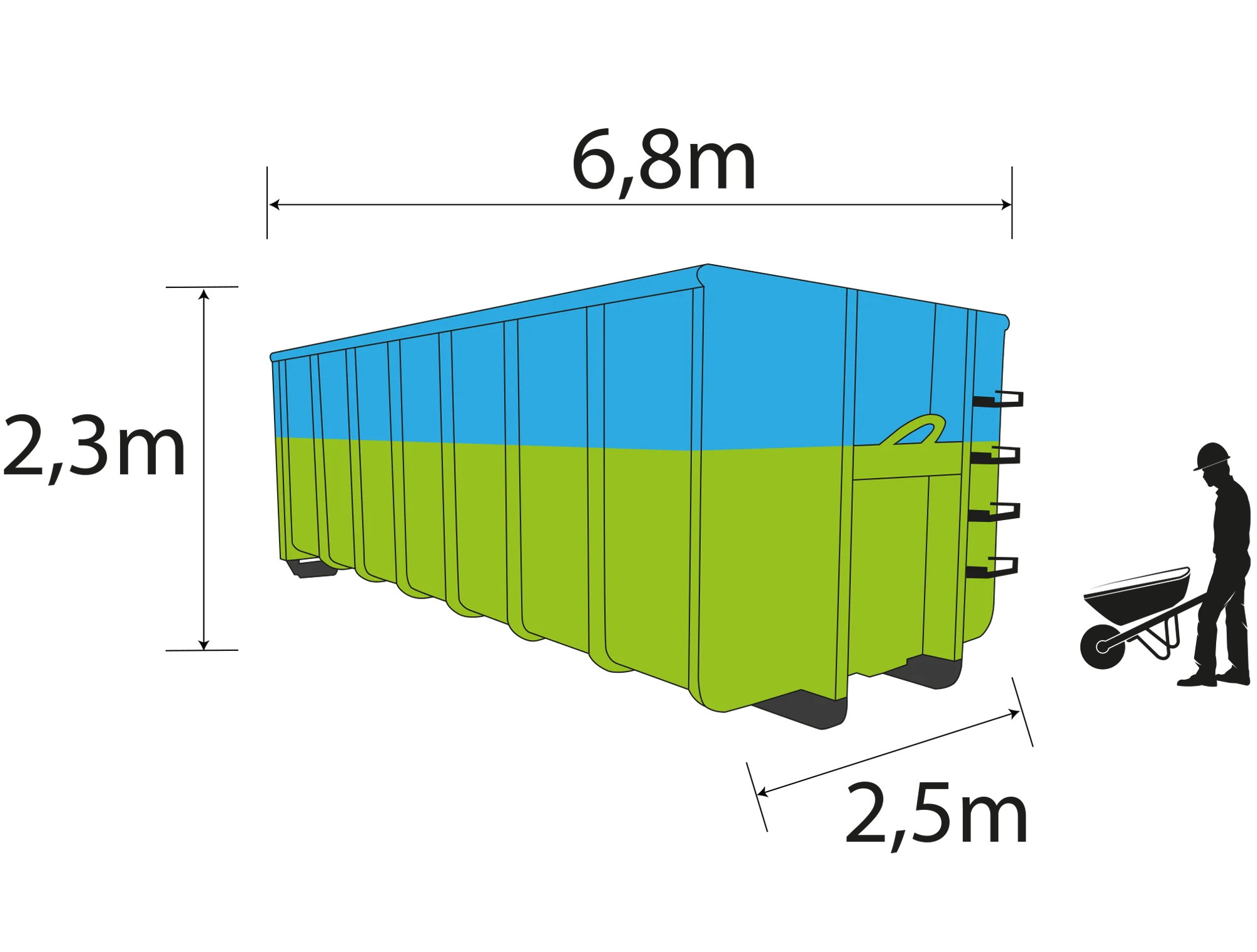 Sperrmüll-Container - 30m³ Container offen