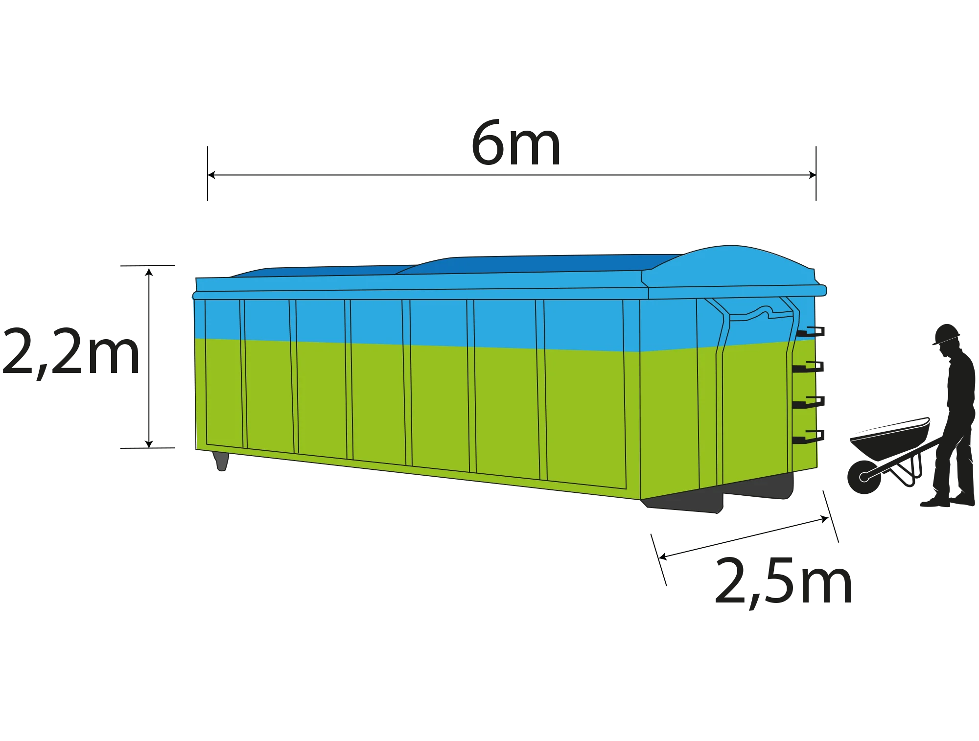 Sperrmüll-Container - 20m³ Container mit Schiebedeckel