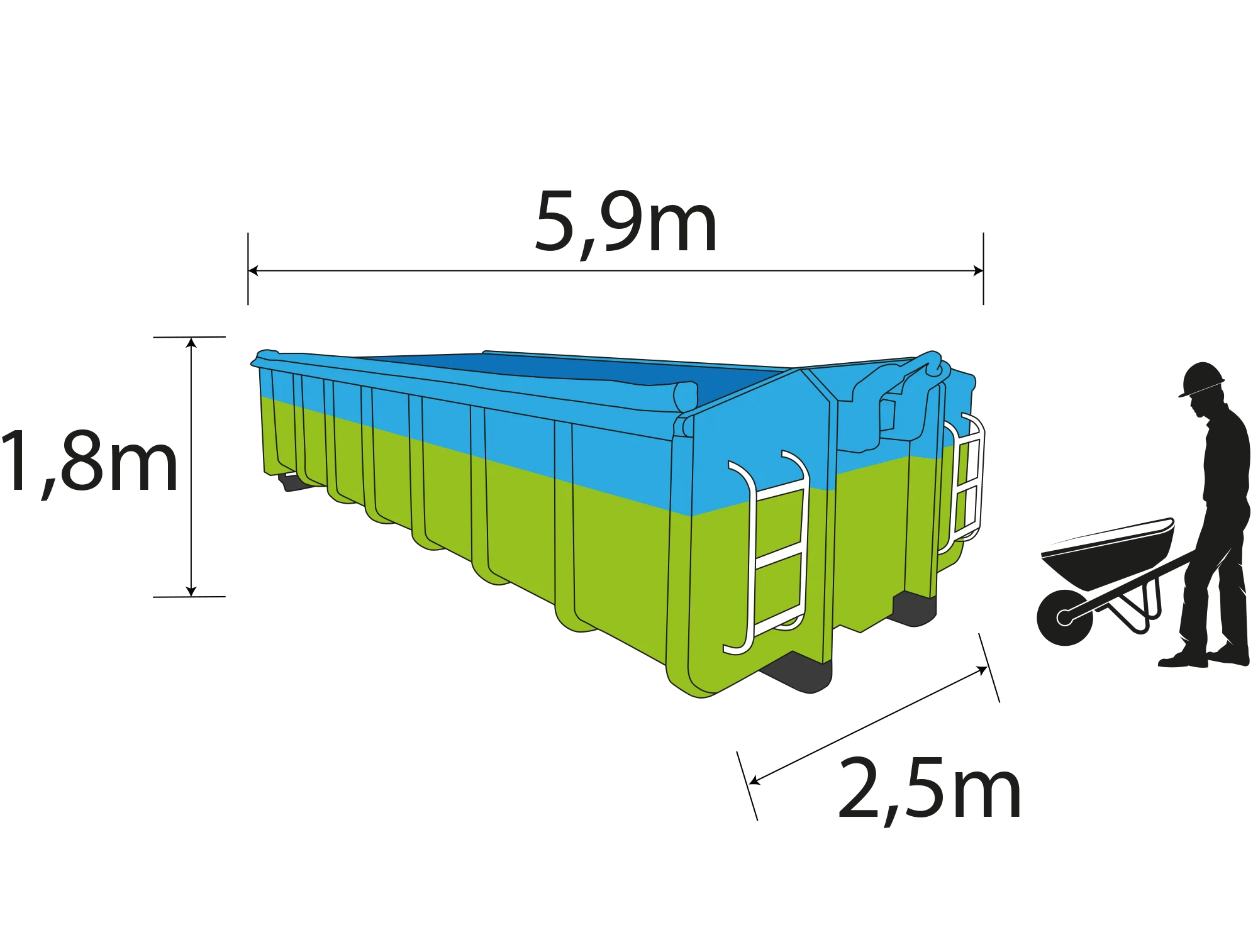 Sperrmüll-Container - 12 m³ Container offen