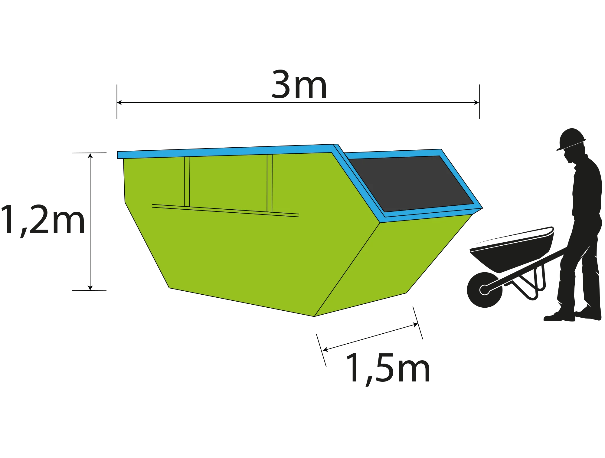 Sperrmüll-Container - 5 m³ Absetzmulde offen