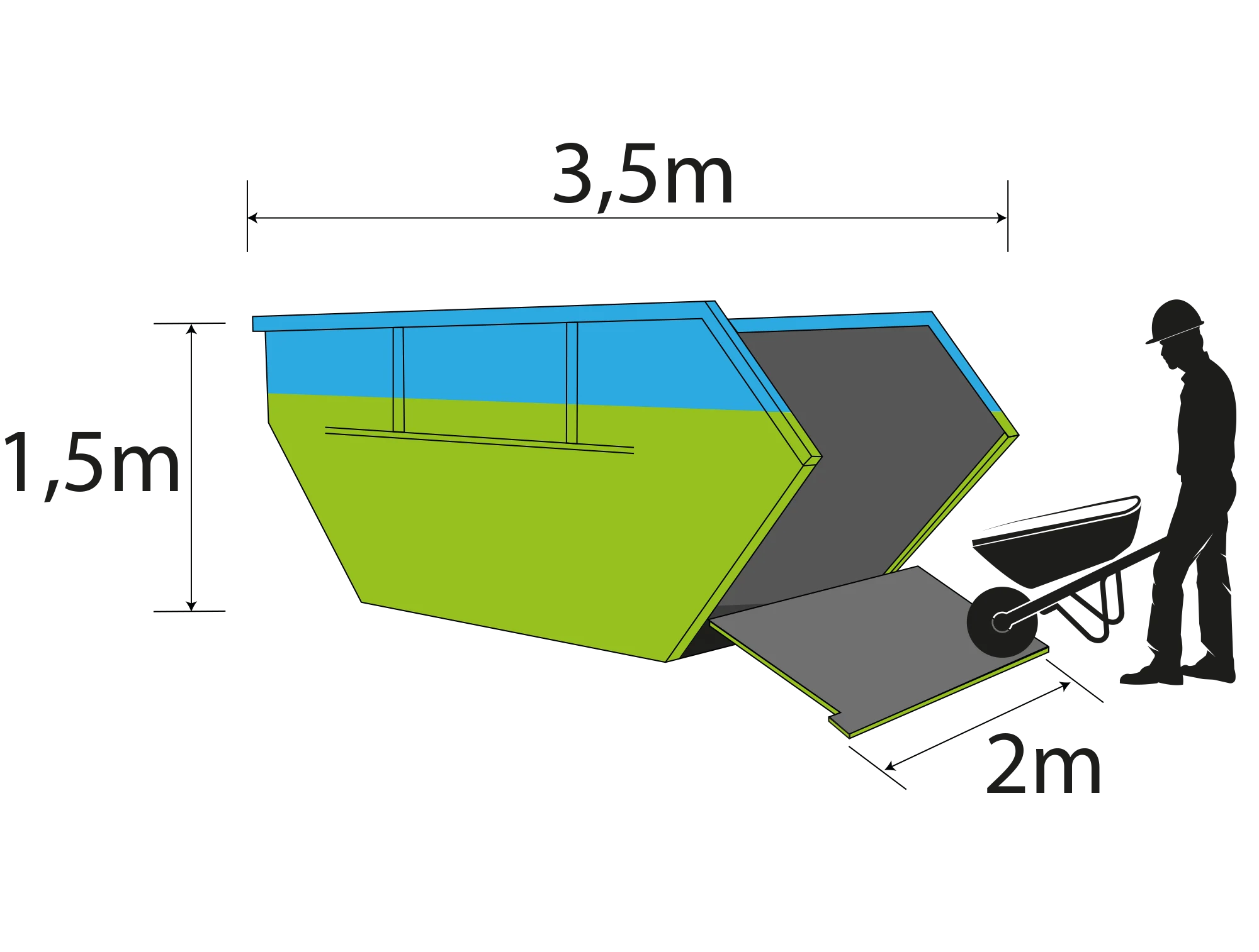 Sperrmüll-Container - 7 m³ Mulde mit Klappe